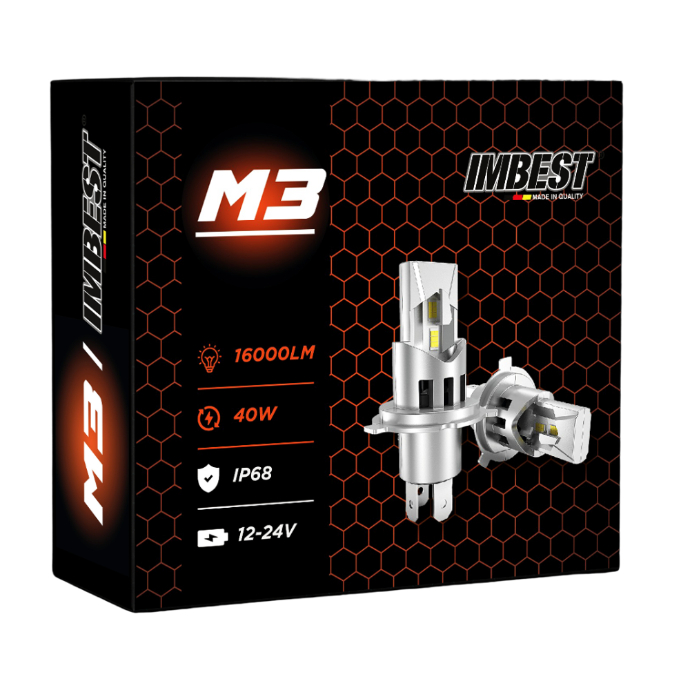 CH0239004M3